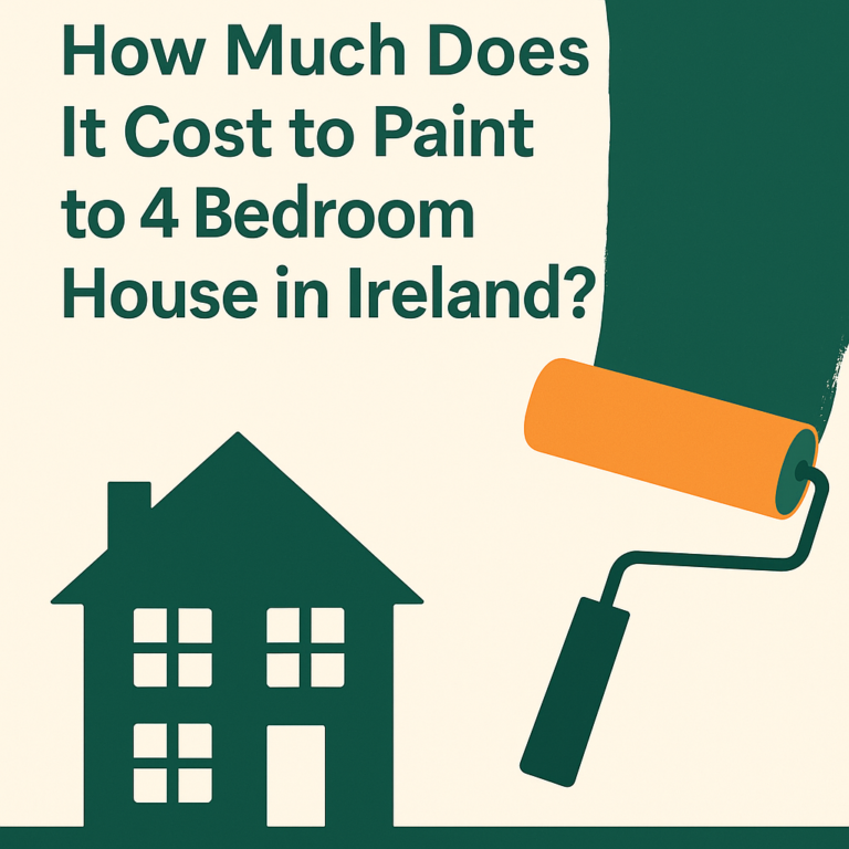 How much does it cost to paint a house